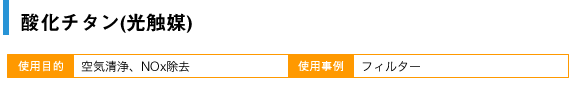 酸化チタン（光触媒）